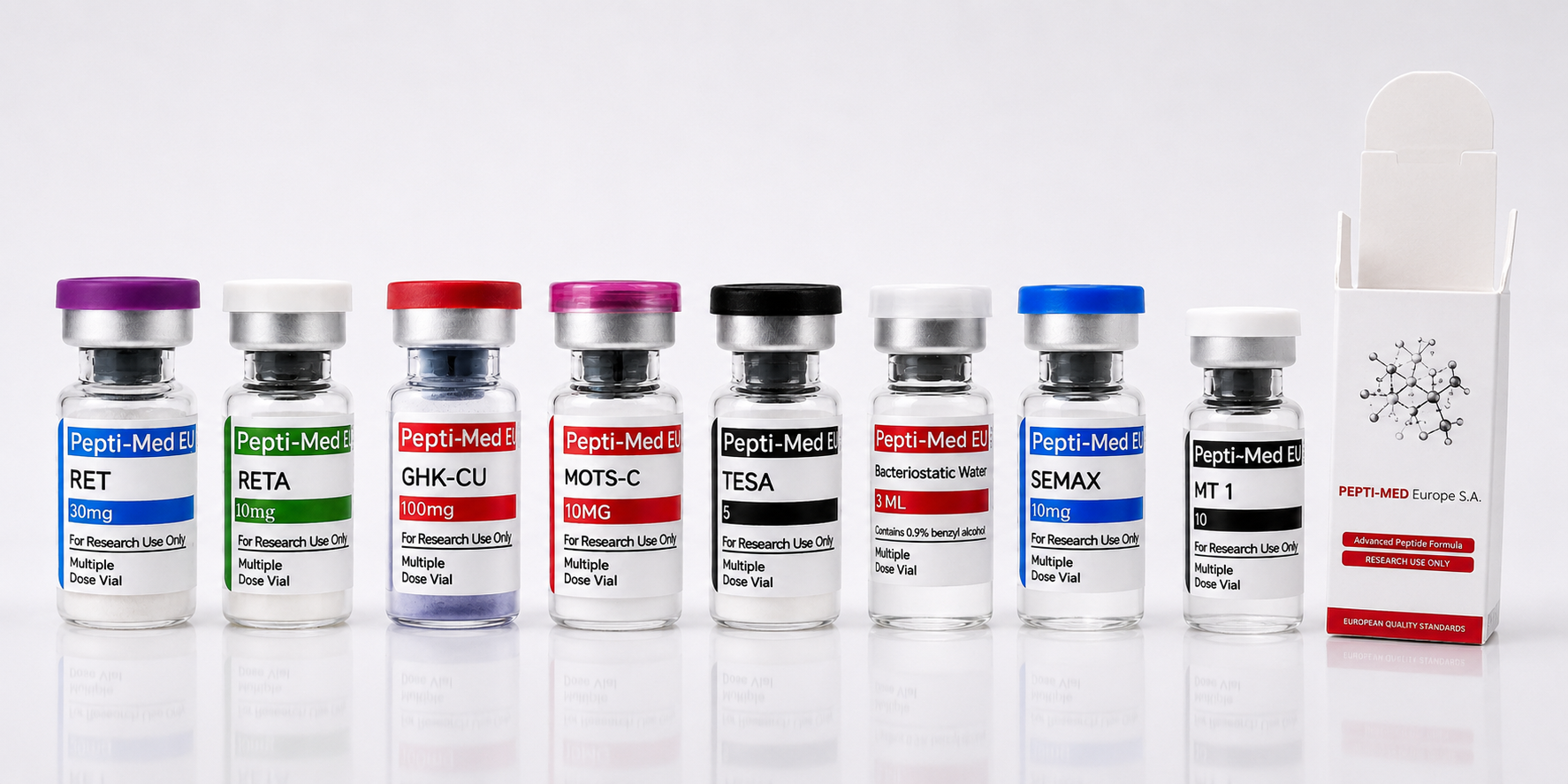 Research Peptides